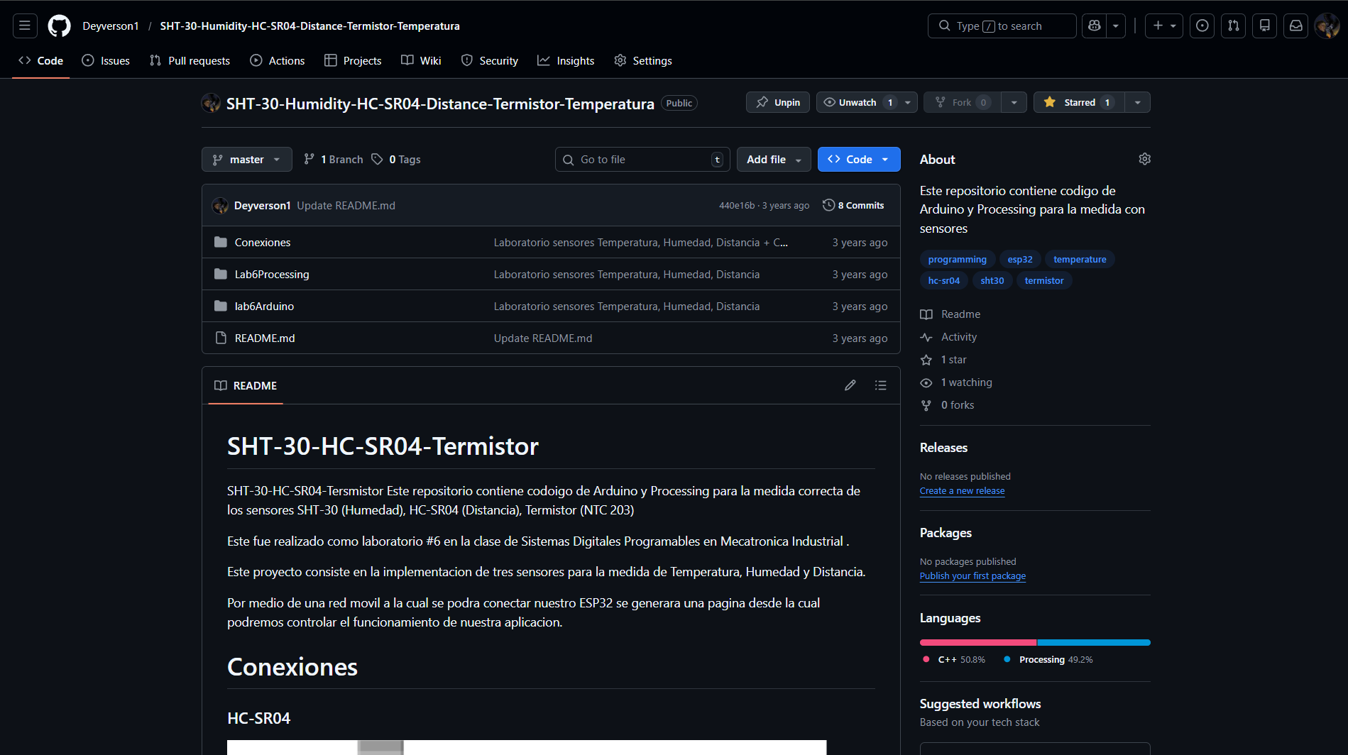 Extraido deImplementación de sensores